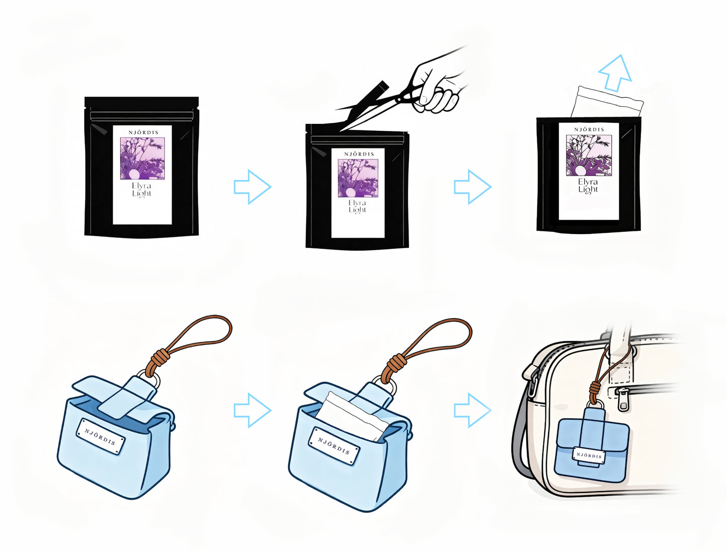 Osmera Aurum - Scented Pouch